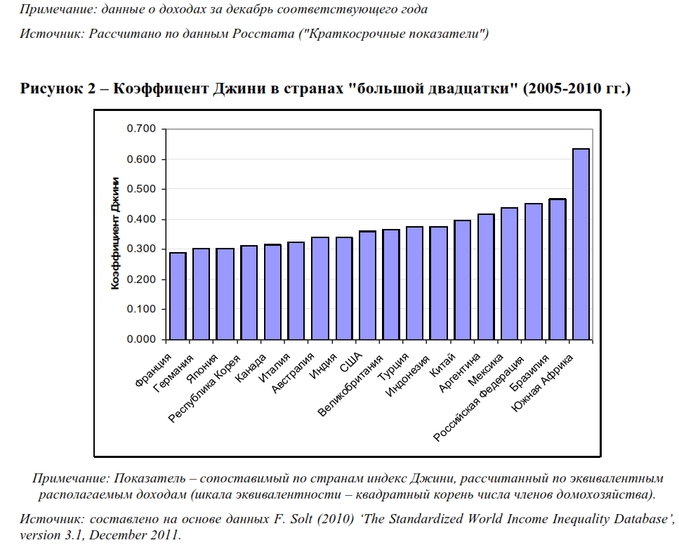 Картинка статьи