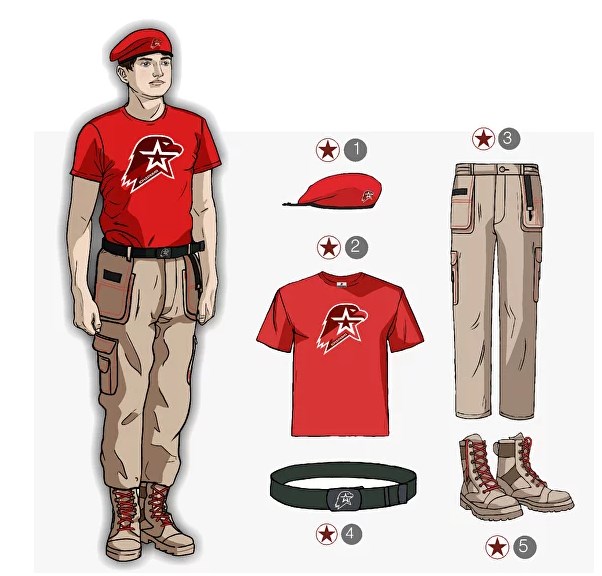 Картинка статьи